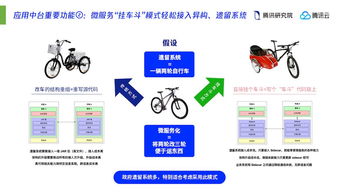 智能時代的城市重構(gòu) 鵝廠發(fā)布智慧城市報告預(yù)示互聯(lián)網(wǎng)公司將成為城市設(shè)計主角