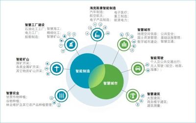 經緯恒潤 軟件與輔助設備的創新融合，賦能智能時代新生態